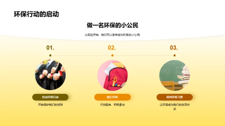 环保生活的实践者