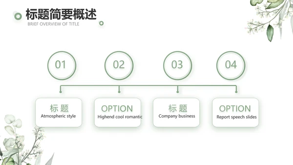 绿色清新美容护肤皮肤管理动态PPT