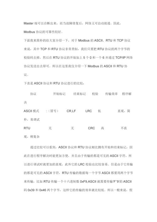 Modbus通讯协议RTUASCIITCP详细介绍.docx