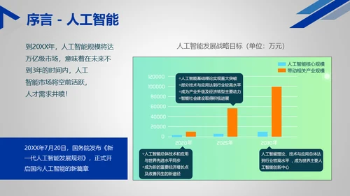 人工智能时代机器人通用PPT模板