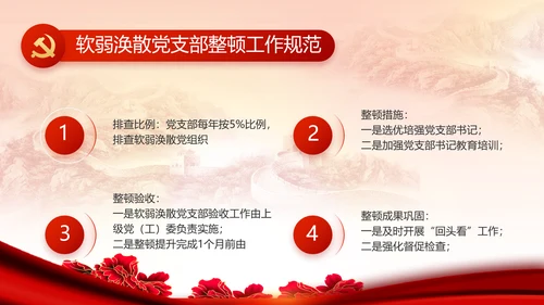 红色大气党建党支部动态PPT党课