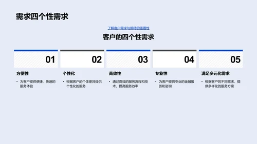 金融服务年终报告