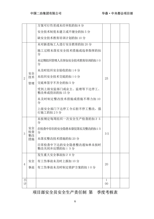 安全生产责任制考核办法及记录.docx