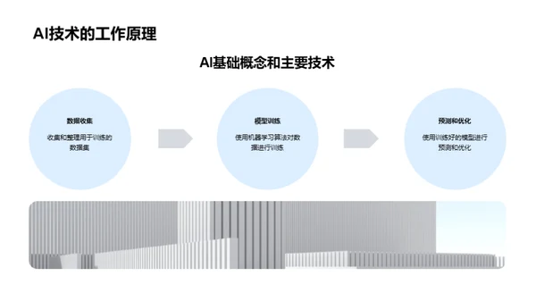 掌握AI，驱动未来