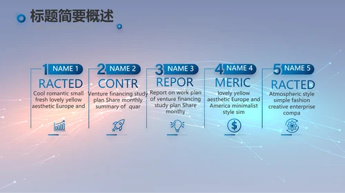 路演科技商业计划书商务动态PPT模板
