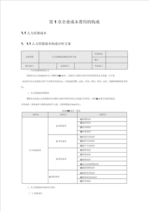 精细化成本费用管控方案