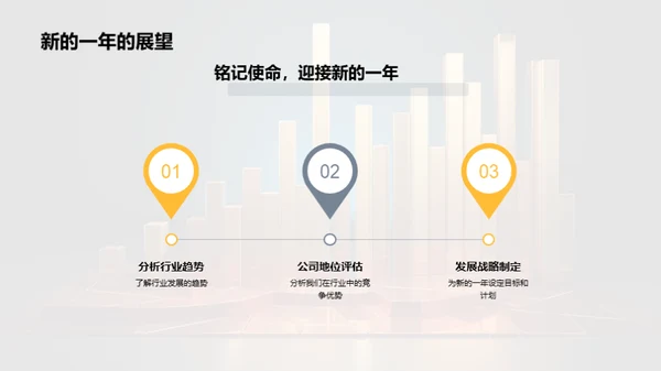 回顾与展望