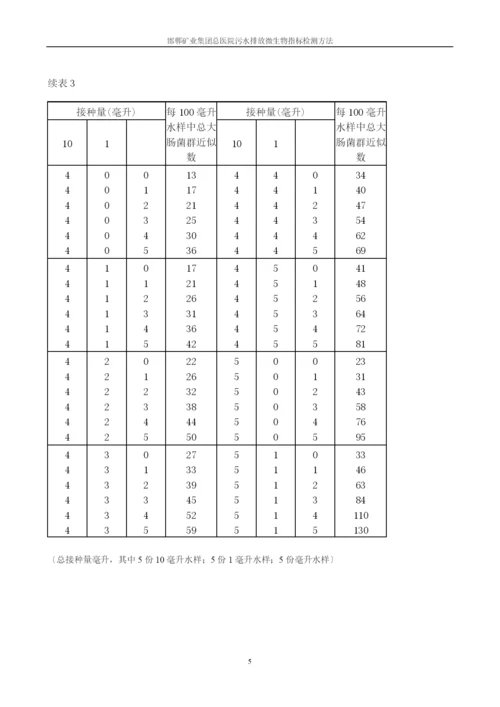 污水微生物指标检查法.docx