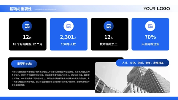 蓝黑商务风团队网络安全意识培训通用PPT模板