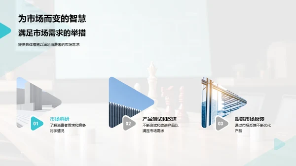 创新驱动的科技营销