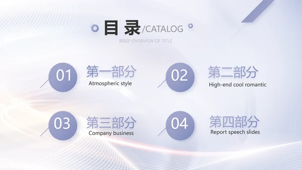 医美招商加盟工作总结动态PPT