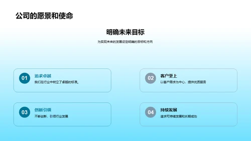 品质文化精进之路