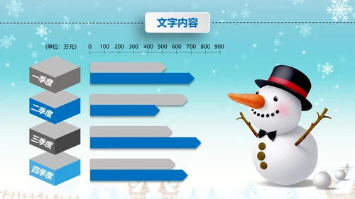 圣诞节圣诞快乐PPT模板冬季平安夜