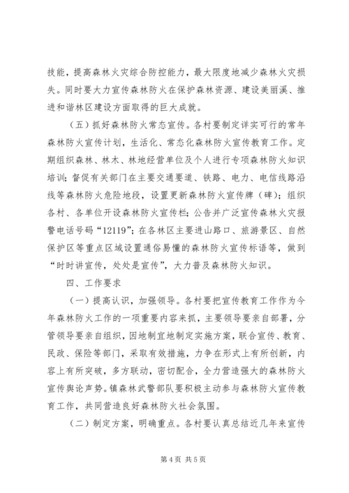 乡镇森林防火宣传教育工作方案.docx