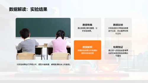 科学实验探索之旅