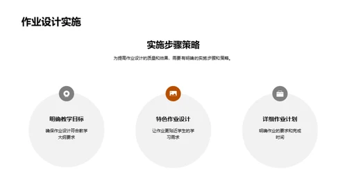 优化六年级作业策略