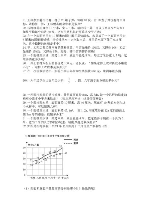六年级小升初数学应用题50道带答案下载.docx