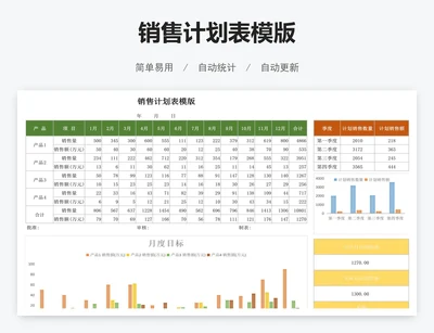 销售计划表模版