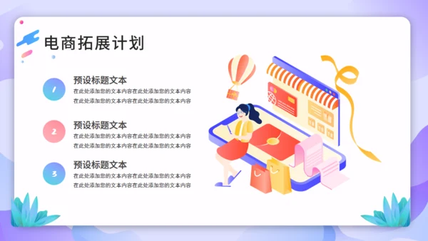 跨境电商商业计划书通用PPT模板