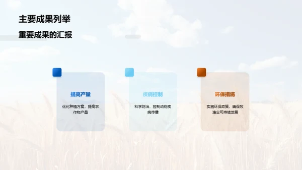 农业团队优化路径