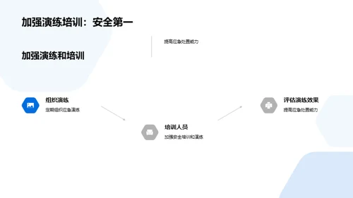 轨道交通安全之守护者