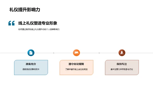 线上礼仪的新篇章