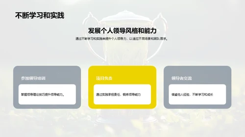 锻造冠军之师