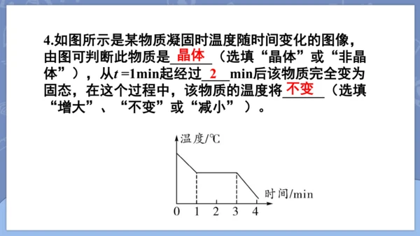 第三章 物态变化复习和总结课件 (共33张PPT) -2024-2025学年人教版物理八年级上册