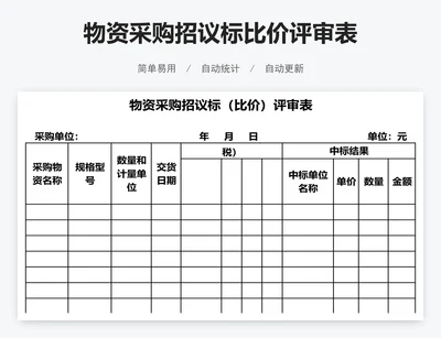 物资采购招议标比价评审表