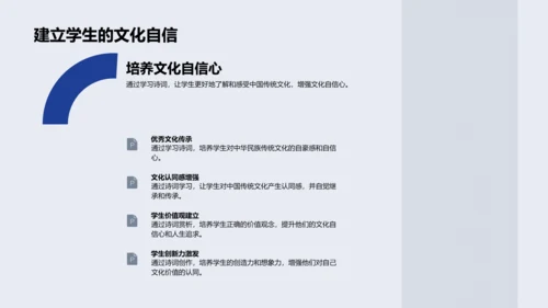 小满诗词教学讲座PPT模板