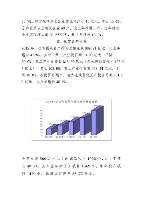 庆阳市国民经济和社会发展统计公报2