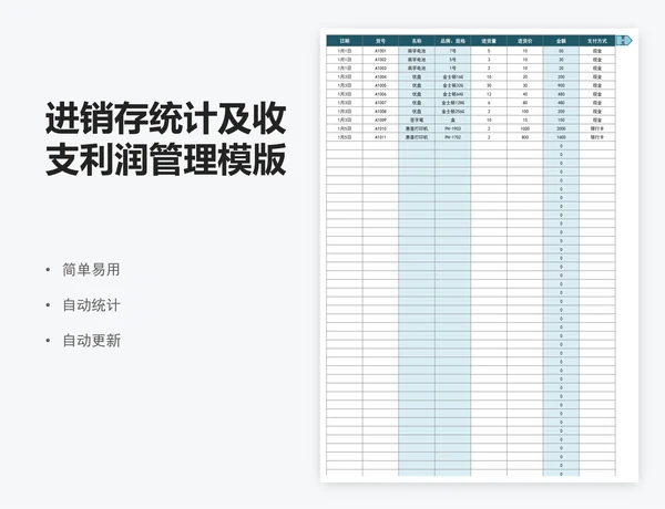 进销存统计及收支利润管理模版