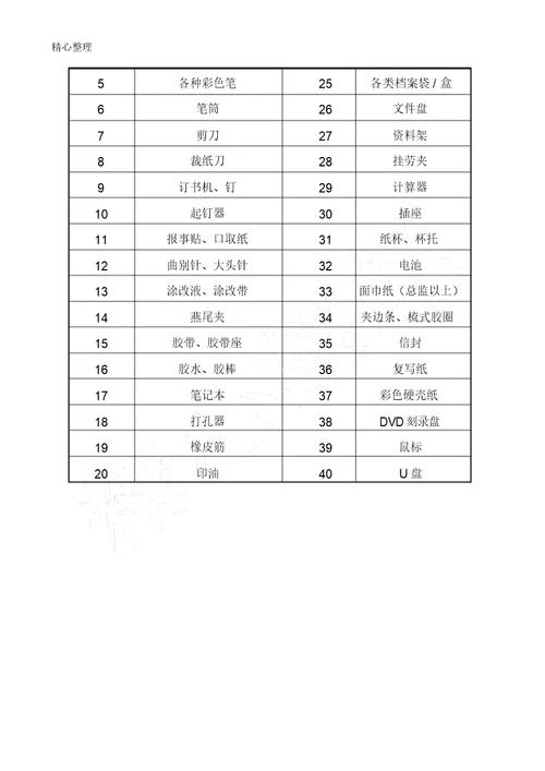 日常办公用品及耗材采购单表格模板格