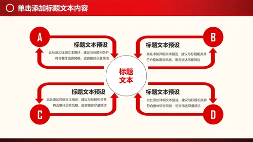 金融理财创业投资路演项目融资PPT模板