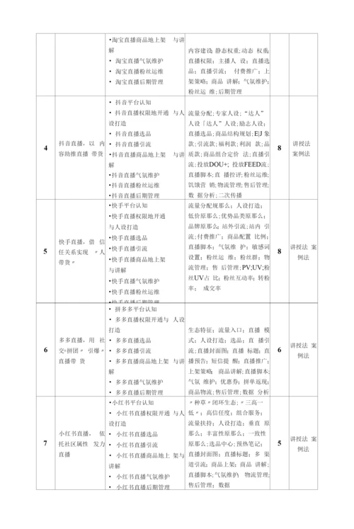 直播电商平台运营教学大纲-直播电商平台运营教案-直播电商平台运营课程标准6.docx