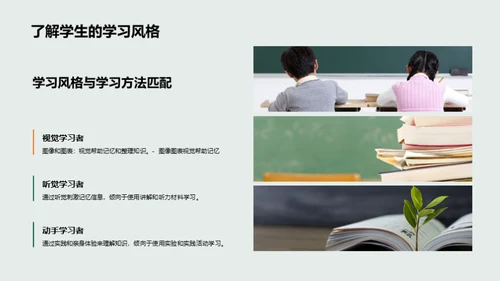 打造学习力MAX