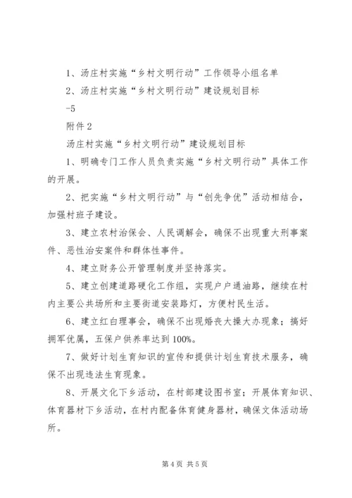 新安村乡村文明行动成果汇报 (4).docx