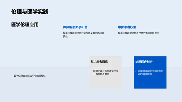 医学伦理实践探讨