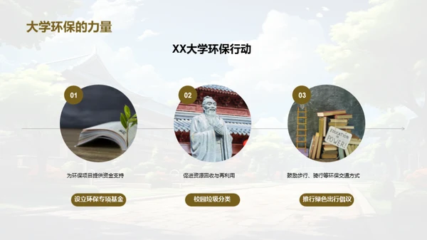 绿色行动 助力校园