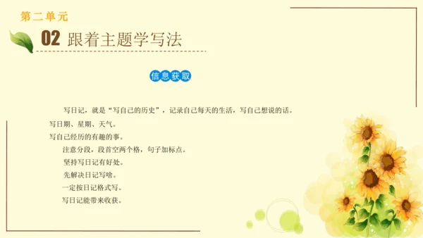 统编版语文三年级上册2024-2025学年度第二单元习作：写日记（课件）