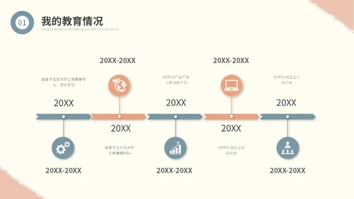 时尚莫兰迪撕纸风入职自我介绍岗位竞聘ppt模板