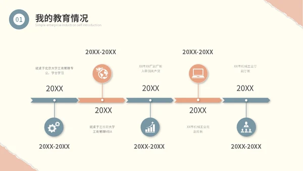 时尚莫兰迪撕纸风入职自我介绍岗位竞聘ppt模板