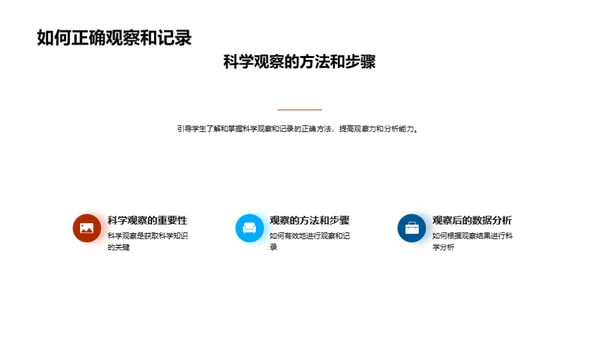 科学在生活中