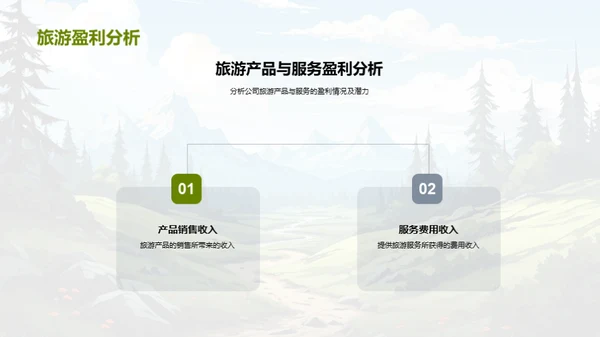 旅行之路，共创未来