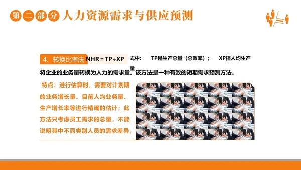 2023年人力资源规划人力资源人事企业商务培训PPT课件职业规划