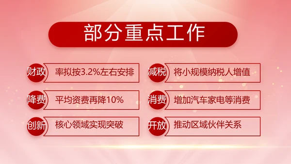党建党支部民主生活会PPT党课