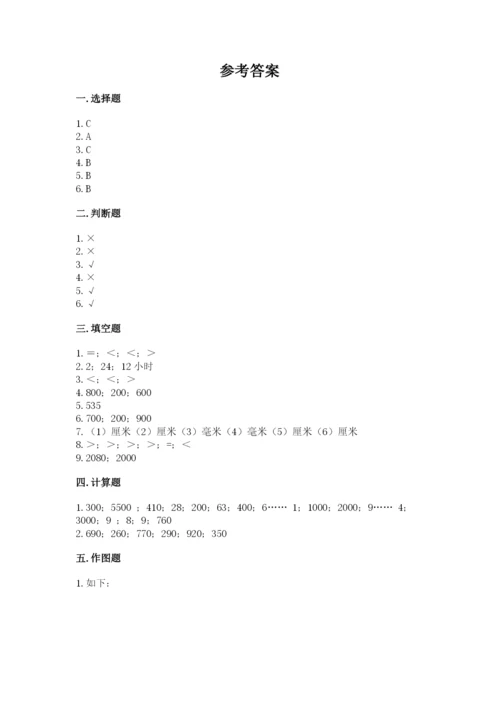 人教版三年级上册数学期中测试卷及参考答案【研优卷】.docx