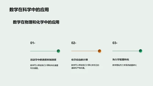 初一科目全解析