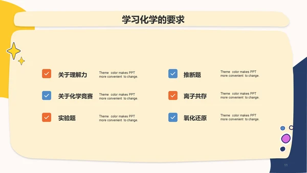 橙色开学第一课初中化学