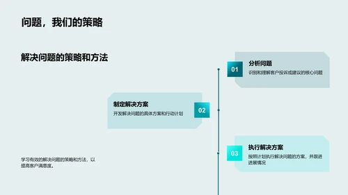 新员工客户关系管理培训PPT模板